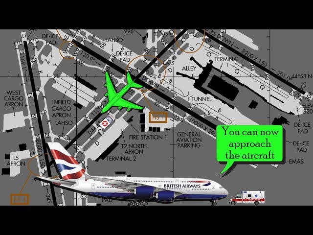 [REAL ATC] British Airways A380 into Minneapolis | Medical Emergency