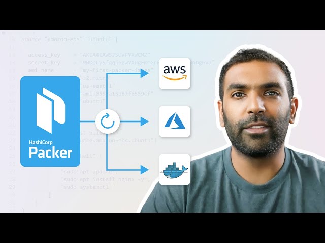 HashiCorp Packer Tutorial: Building Custom Images for AWS, Azure, and Docker