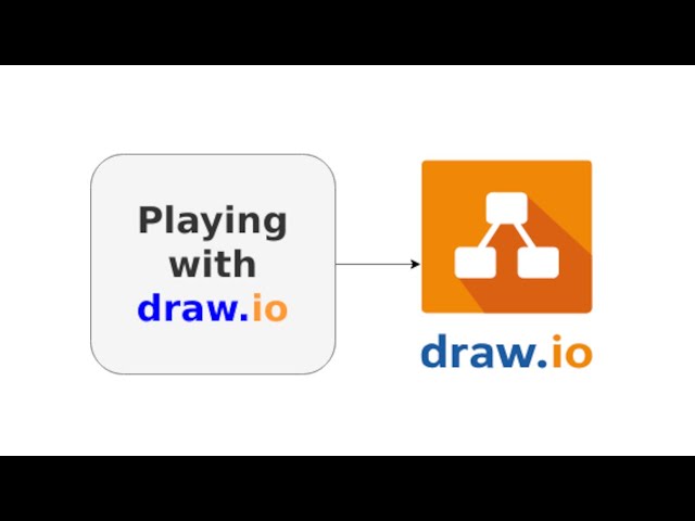 Weaponizing draw.io for my Mobile Networks Project