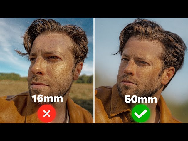 ULTIMATE Beginner's Guide To Camera Lenses (Which Lens Should You Buy)
