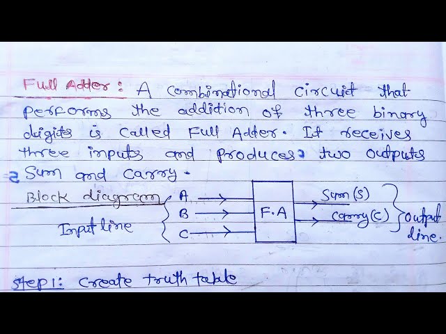 Full Adder in hindi | combinational circuit | digital electronics