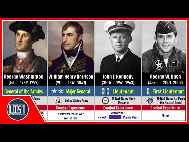 US Presidents by Military Rank & Combat Experience (2021 UPDATE)