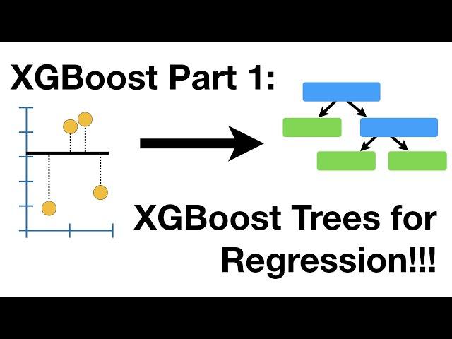 XGBoost Part 1 (of 4): Regression