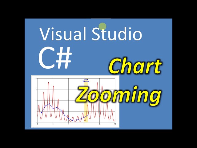 C# Visual Studio How to Zoom Charts