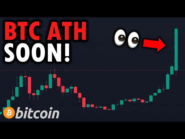 BITCOIN WILL REACH ATH IN UNDER 48 HOURS!!!? - BlackRocks Says Rate Cuts Incoming!! - BTC  Analysis