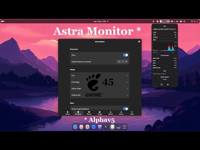 Astra Monitor l'extension de surveillance système à avoir sous Gnome 45