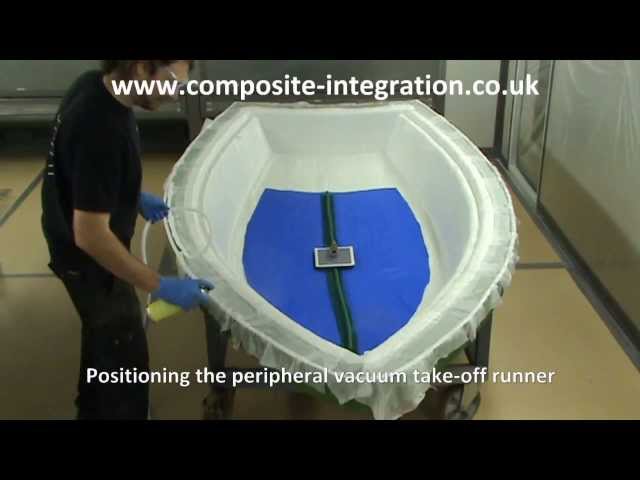 Resin Infusion of 3m Dinghy using Ciject Equipment