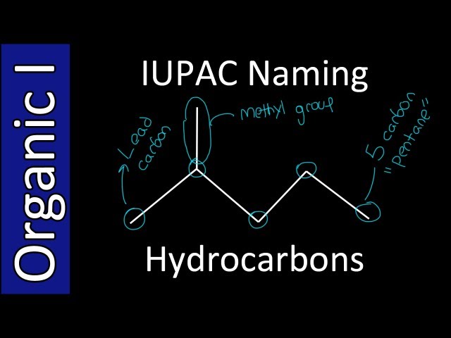 How to name Hydrocarbons (IUPAC Style) - Organic Chemistry I