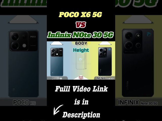 POCO X6 vs Infinix Note 30 5G | #6080vs7sgen2 #antutu #geekbench #x6ro #pocox6  #shorts