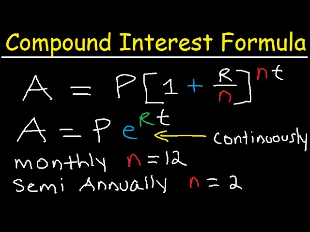 Compound Interest Formula Explained, Investment, Monthly & Continuously, Word Problems, Algebra