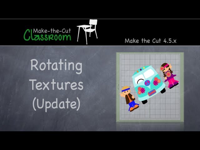Make the Cut Rotating Textures - Update