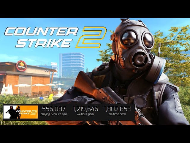 I've Never Played Counter Strike, Until Now.