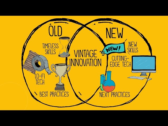 What is vintage innovation?