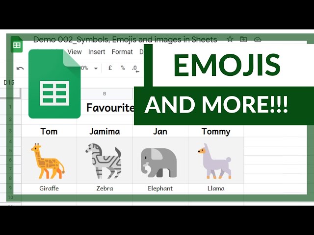 Amazing spreadsheets with Emojis Symbols and more
