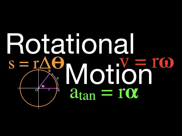 Rotational Motion: An Explanation, Angular Displacement, Velocity and Acceleration