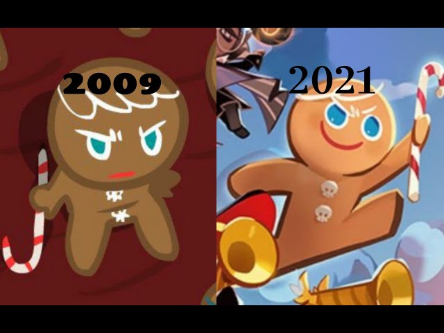Evolution of Cookie Run 2009 - 2021