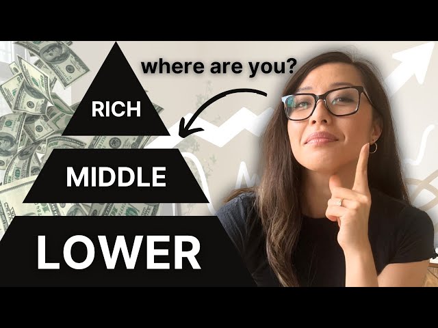 What Net Worth Puts You in the Upper, Middle & Lower Class?