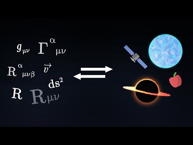 The Maths of General Relativity (7/8) - The Einstein equation
