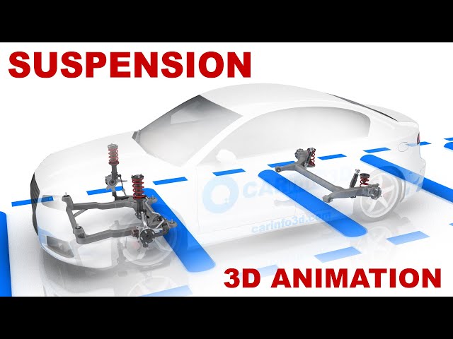 Car suspension / how does it work? (3d animation)