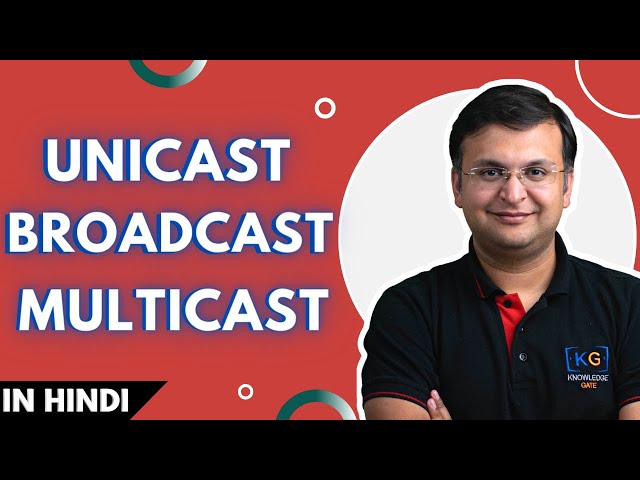 4.8 Types of Casting in Computer Networks Unicast Broadcast Multicast