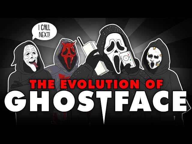 The Evolution Of GHOSTFACE/SCREAM (Animated)