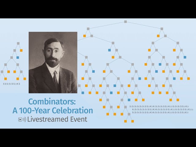 Combinators: A 100-Year Celebration