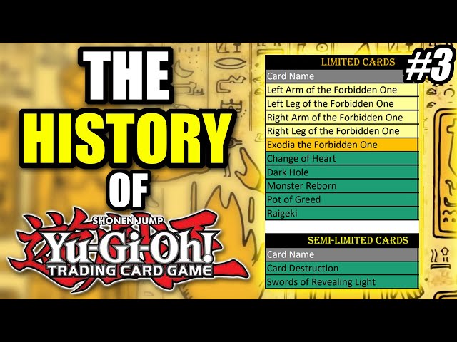 The First Limited List | The History of Yu-Gi-Oh! #3