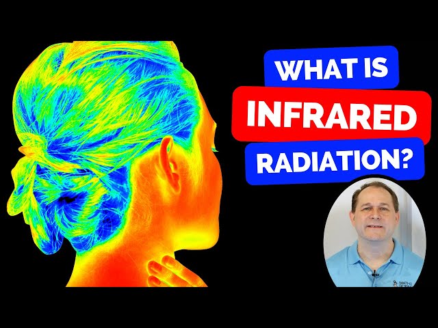 What is Infrared Radiation & Electromagnetic Spectrum? - [4]