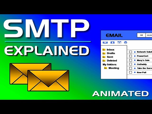 What is SMTP - Simple Mail Transfer Protocol