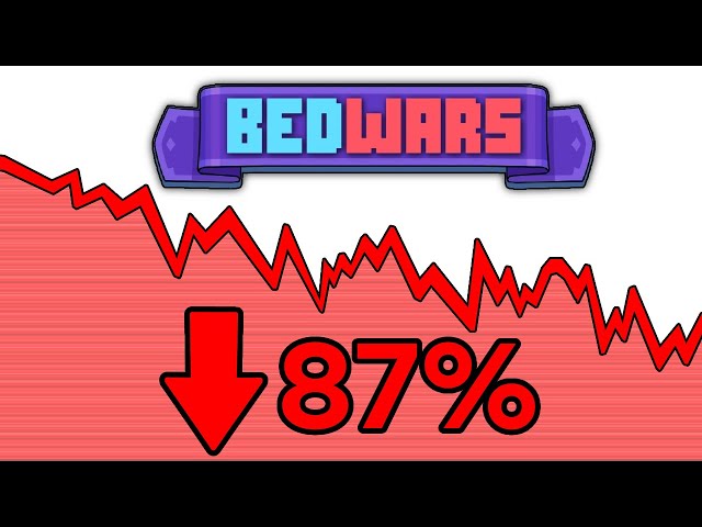 The END Of Roblox Bedwars...