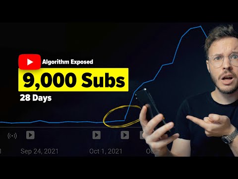 How To Grow On YouTube in 2022