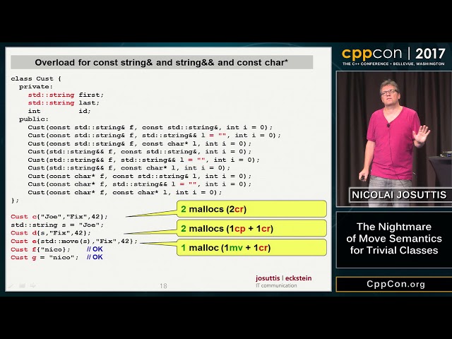 CppCon 2017: Nicolai Josuttis “The Nightmare of Move Semantics for Trivial Classes”