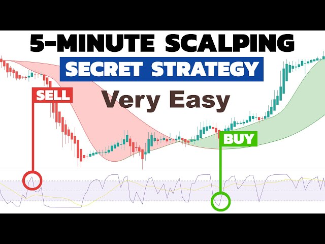 SECRET 5 Minute Scalping Strategy With The Highest Win Rate... Very Easy Scalping Trading Strategy