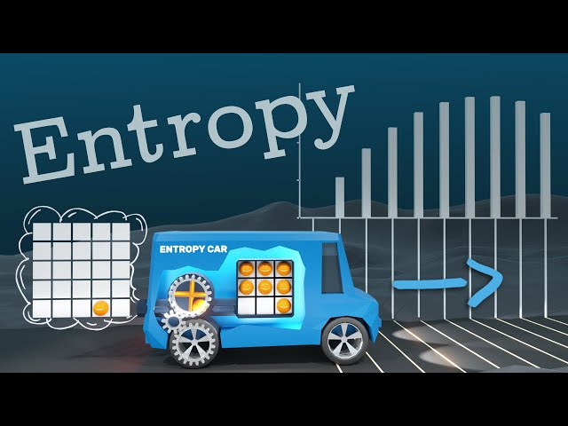Entropy Explained with an Intuitive Model