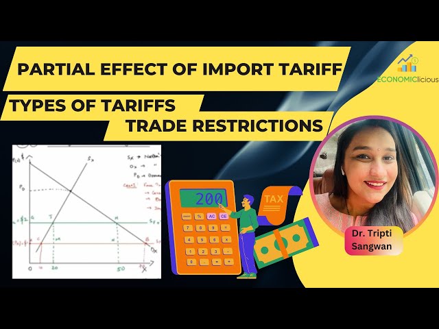 International Economics | Lesson 24 | Trade Restrictions | Tariffs | Types ofTariffs | Import Tariff