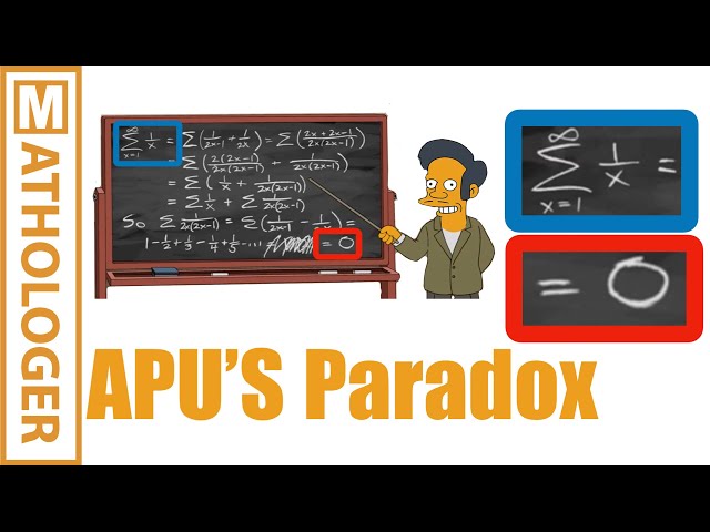 Math in the Simpsons: Apu's paradox