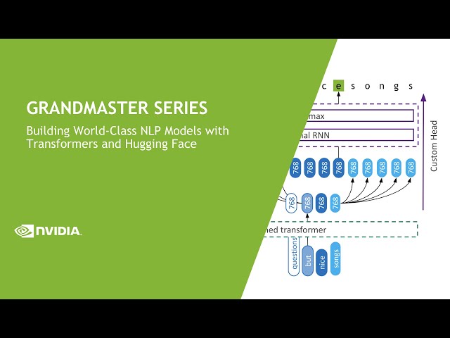 Building World-Class NLP Models with Transformers and Hugging Face | Grandmaster Series E4