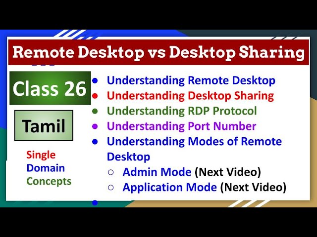 #26 Remote Dekstop vs Desktop Sharing Part1 in Tamil | #windows #windowsserver | Huzefa
