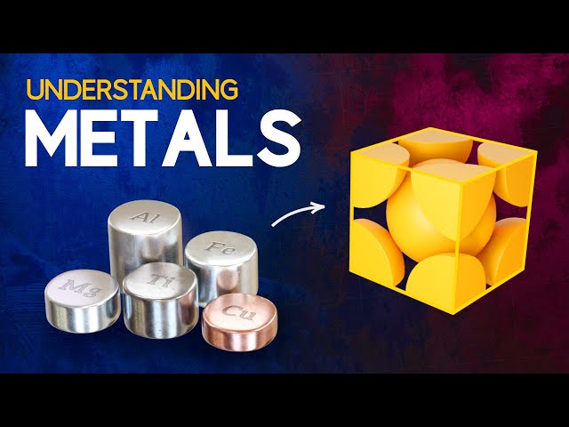 Understanding Metals
