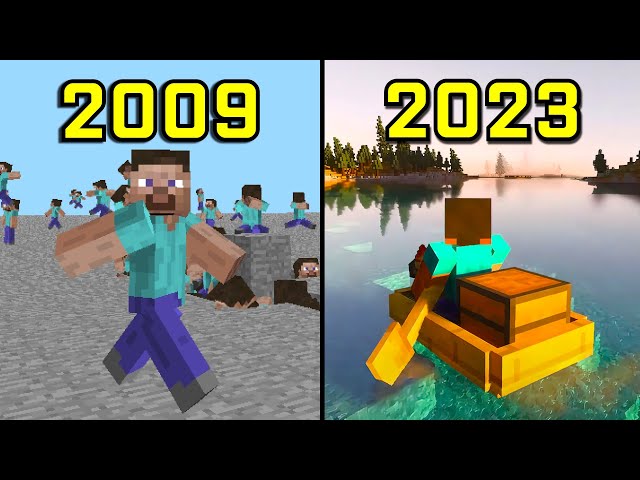 Evolution of Minecraft 2009-2023