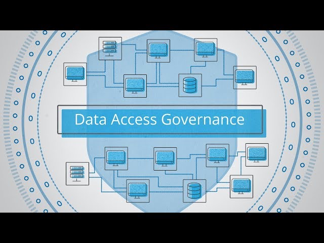 What Is Data Access Governance?