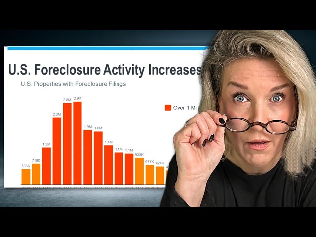 Housing Market Foreclosure Numbers Are Shocking