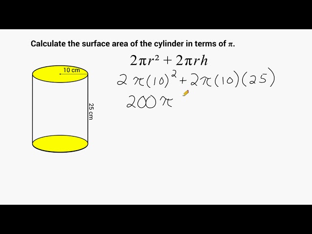 Surface Area Of A Cylinder