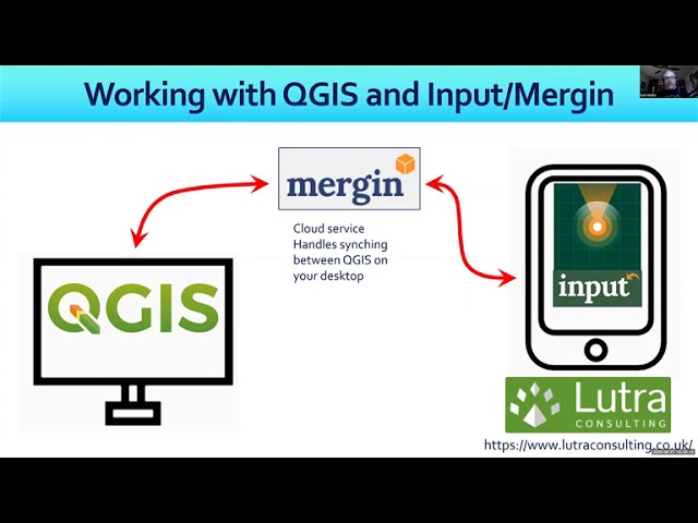 Collecting Field Data Using Free and Open Source Software: Input and QGIS