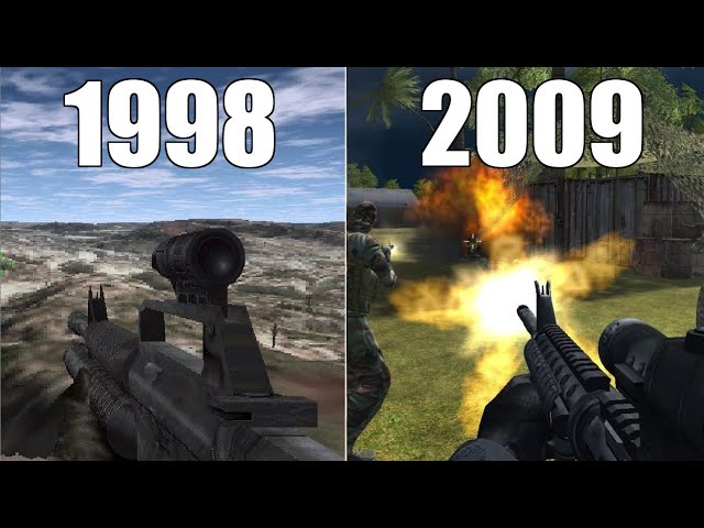 Evolution of Delta Force Games [1998-2009]