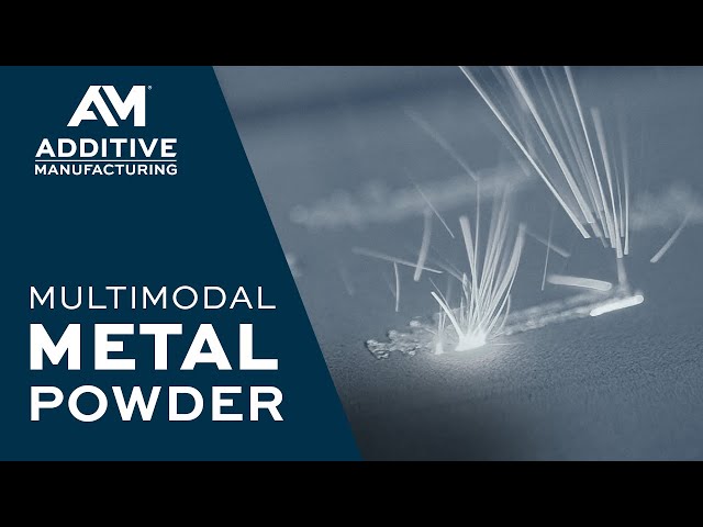Multimodal Powders for Metal 3D Printing