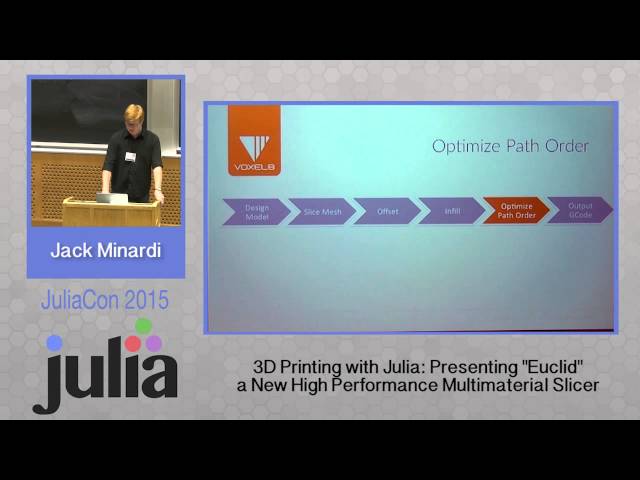 Jack Minardi: 3D Printing with Julia