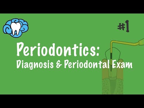 Periodontics (INBDE, ADAT)