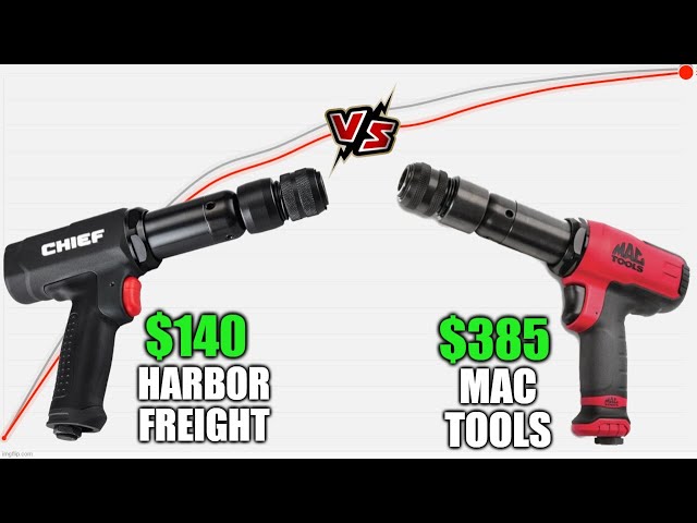 Dumb Youtubers Accidentally Reveal Same Factory Makes These 2 Tools