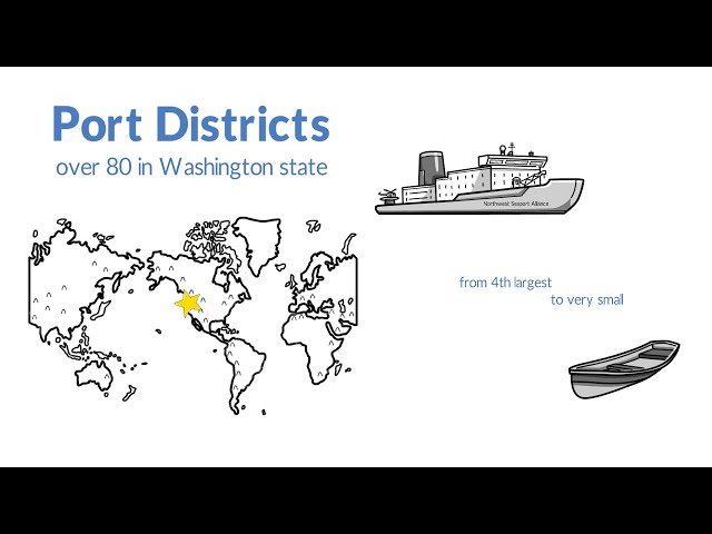 #Gov101: Port Districts